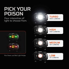 NEBO Nebo NEB-HLP-0011 MYCRO USB 400 Lumen Rechargeable LED Headlamp & Cap Light