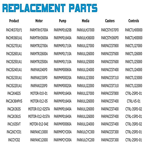 PORTACOOL Portacool PARPACCST400 Replacement Set of Four Casters for Jetstream 220 & 230