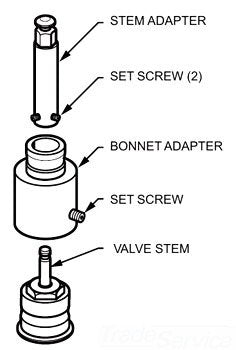 HONEYWELL 32004629-002 GLOBE VALVE ACTUATORS