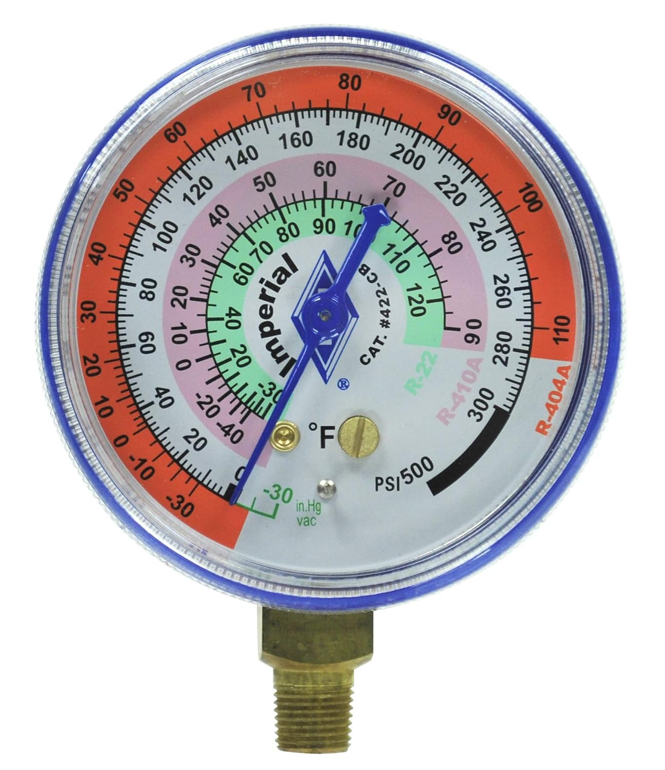 IMPERIAL EASTMAN 422CB MANIFOLDS & GAUGES