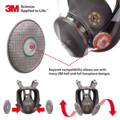 3M 2297 P100 Advanced Respirator Filter Pack