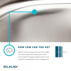 ELKAY Elkay RLLVR12 Asana Stainless Steel Drop-in Bathroom Sink 18 Inch