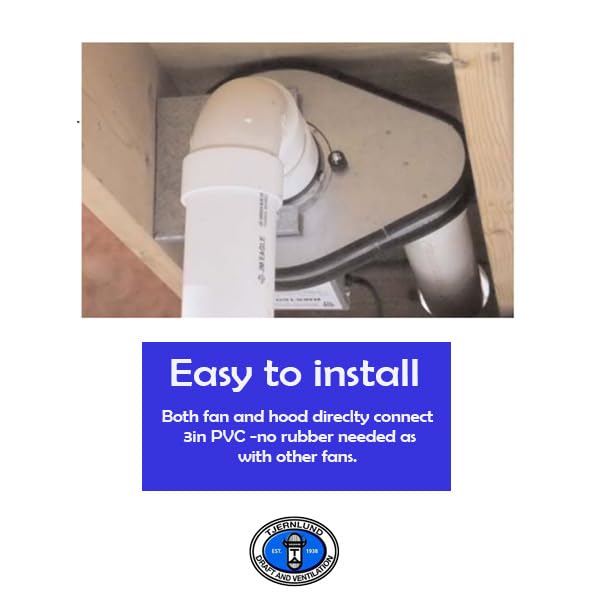 TJERNLUND Tjernlund RMS160 Sidewall Radon Mitigation System 120 Volts