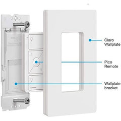LUTRON Lutron PICO-WBX-ADAPT Caseta Wireless Wall Plate Bracket for Pico Remote