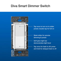 LUTRON Lutron DVRF-PKG1D-WH Diva Smart Dimmer Switch Expansion Kit with Pico Paddle Remote