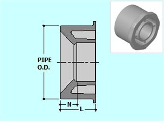 SPEARS Spears 837-292 2-1/2X2 PVC Reducing Bushing SpigotXSoc Sch80
