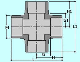SPEARS Spears 820-040 PVC Schedule 80 Cross, Socket, 4-Inch