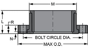 SPEARS Spears 854-100 PVC Schedule 80 Van Stone Pipe Flange, Glass-Filled Ring, Socket, 10-Inch