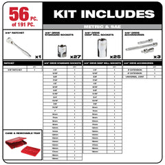 Milwaukee 48-22-9489 Mechanics Tool Set 191 Piece Replacement MPN