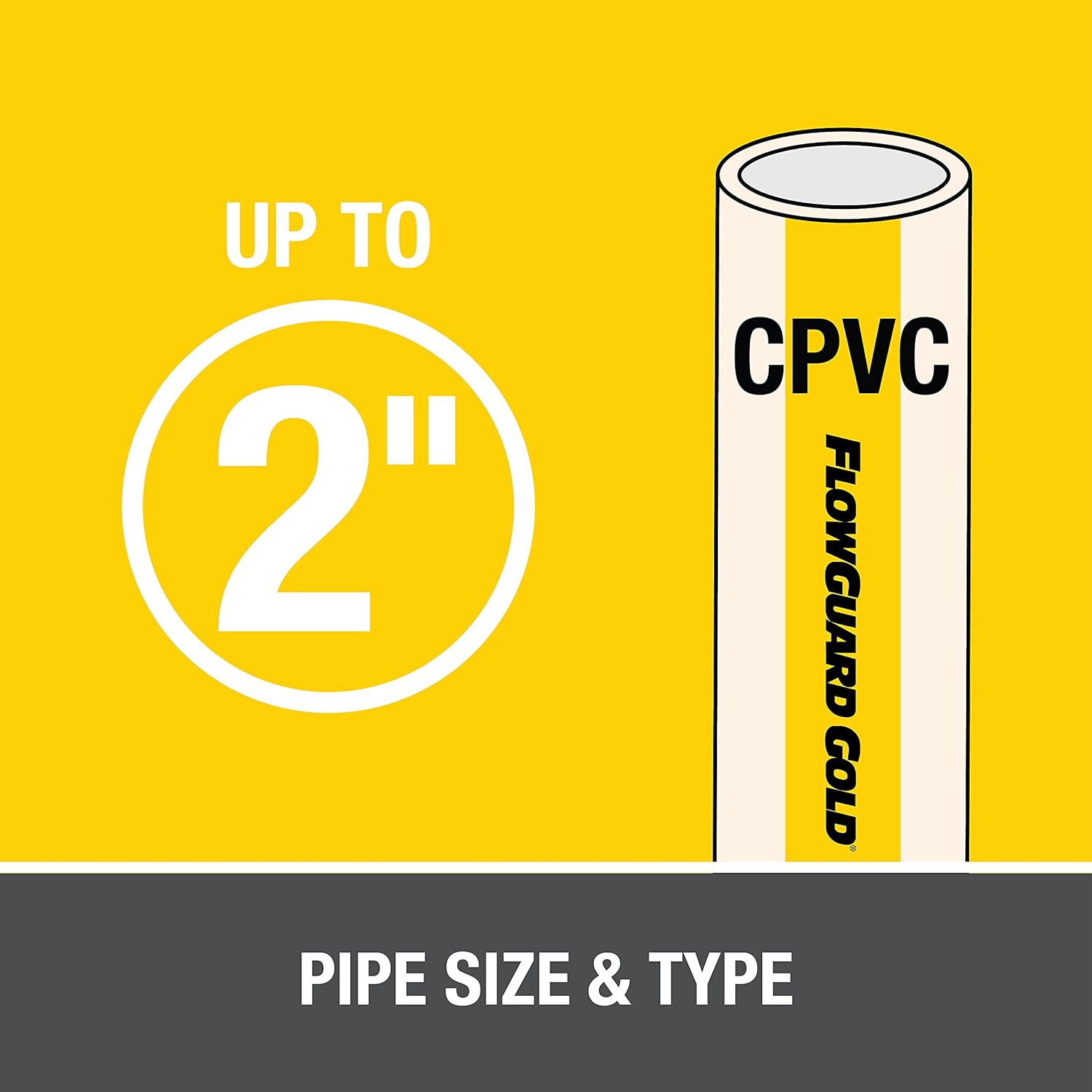 OATEY Oatey 31912 CPVC Flowguard 1-Step Yellow Cement 16 oz Replacement MPN