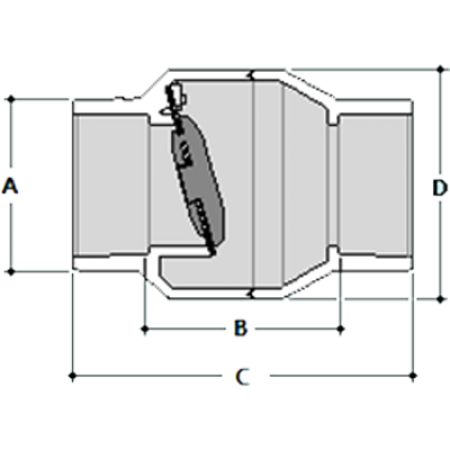 SPEARS Spears S1520-30 3 PVC Swing Check Valve