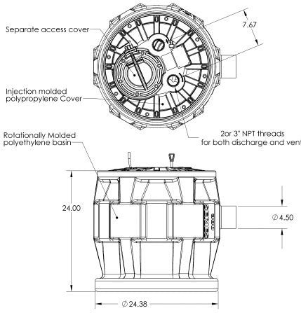 LIBERTY PUMPS Liberty Pumps P382LE51 1/2 HP Sewage System 24 x 24 Basin