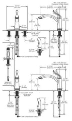 DELTA FAUCET Delta Faucet 4453-RB-DST Linden Single Handle Kitchen Faucet with Side Spray