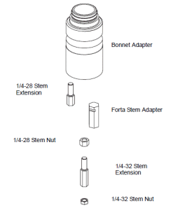 SCHNEIDER ELECTRIC AV-817 GLOBE VALVE ACTUATORS