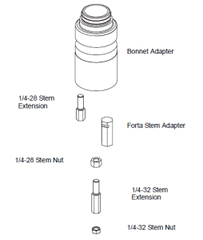 SCHNEIDER ELECTRIC AV-817 GLOBE VALVE ACTUATORS