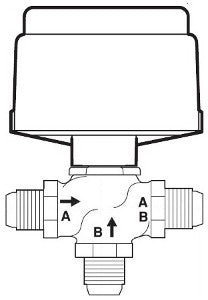 SCHNEIDER ELECTRIC VK-7312-202-4-04 GLOBE VALVE ACTUATORS