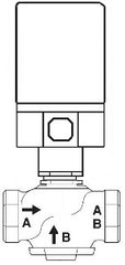 SCHNEIDER ELECTRIC VS-7223-201-4-08 GLOBE VALVES
