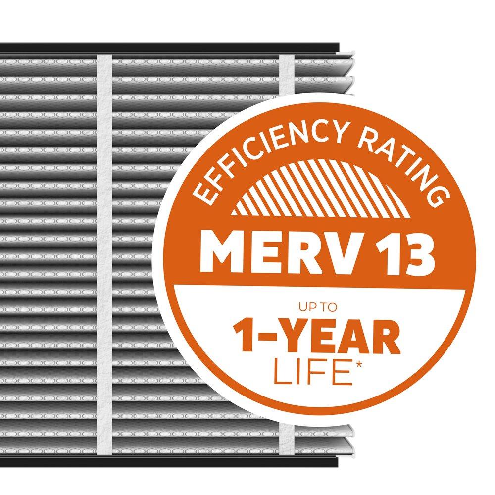 APRILAIRE Aprilaire 413 Healthy Home MERV 13 Replacement Media Filter