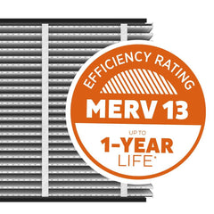 APRILAIRE Aprilaire 413 Healthy Home MERV 13 Replacement Media Filter