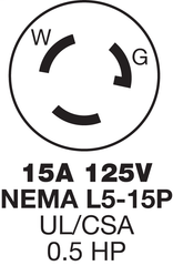 Hubbell Wiring Device-Kellems HBL4716C Twist-Lock INSULGRIP 15A 125V Flanged Inlet