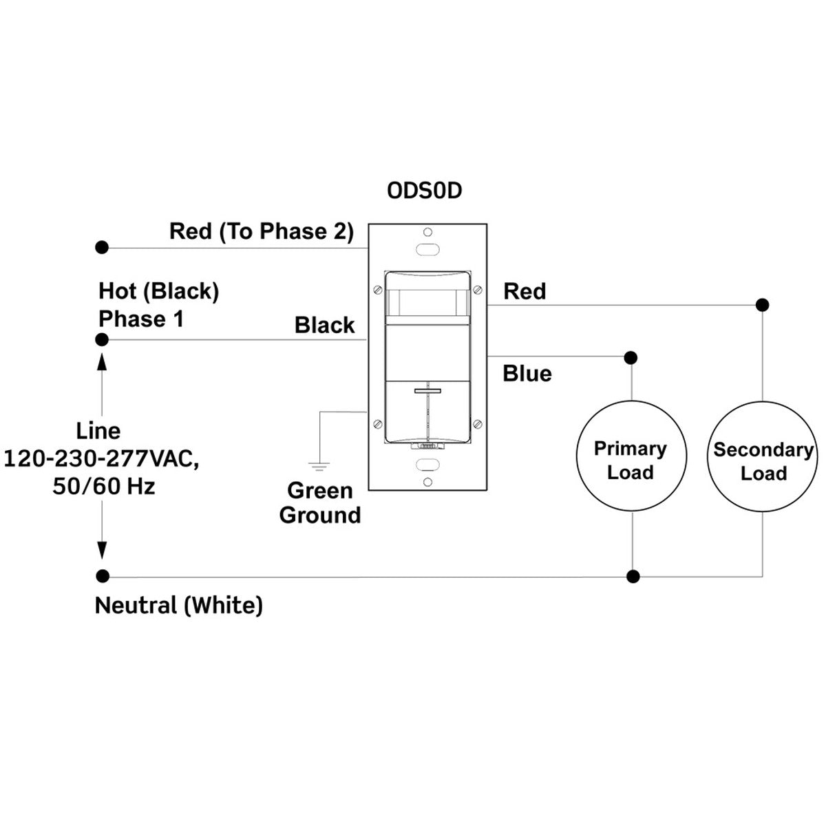 LEVITON Leviton ODS0D-IDW Dual-Relay Passive Infrared Wall Switch Occupancy Sensor 2100 sq.ft. Coverage