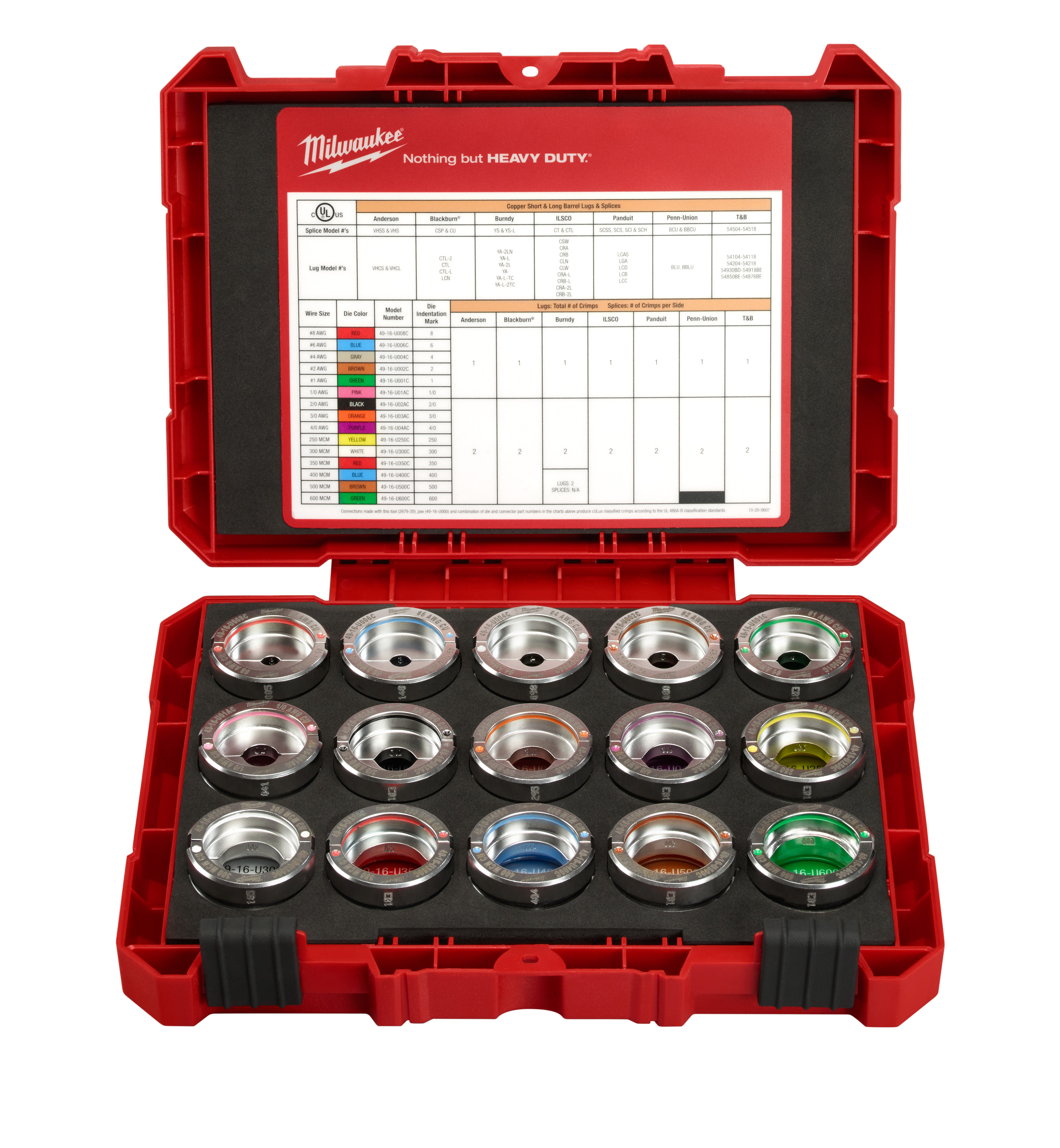 MILWAUKEE 49-16-KITC VOLTAGE TESTERS