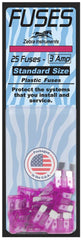 ZEBRA INSTRUMENTS ZFP03 FUSES