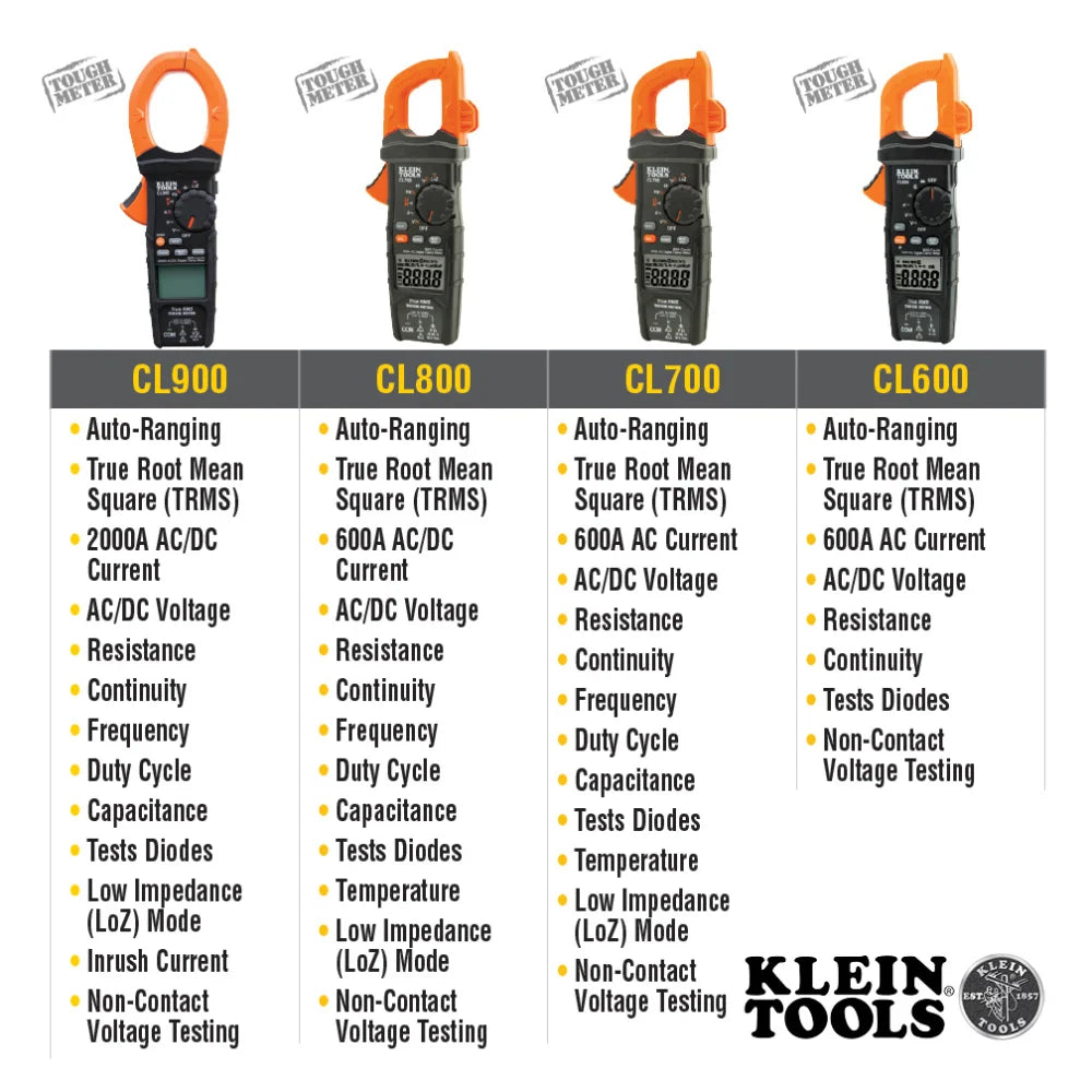 KLEIN TOOLS Klein Tools CL120 Digital Clamp Meter AC Auto-Ranging 400A