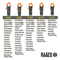 Klein Tools CL120 Digital Clamp Meter AC Auto-Ranging 400A