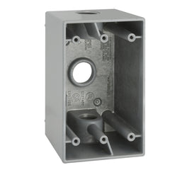 HUBBELL 5385-0 ELECTRIC UTILITY BOXES