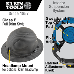 KLEIN TOOLS Klein Tools 60345 Hard Hat Premium Karbn Pattern Non-Vented Full Brim Class E