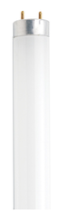 SATCO-NUVO S26515 LIGHTING, CONTROLS & ACCESSORIES
