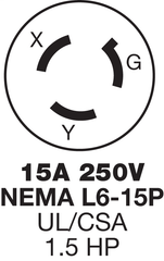 HUBBELL Hubbell HBL4570C Twist-Lock INSULGRIP Plug 15A 250V NEMA L6-15P