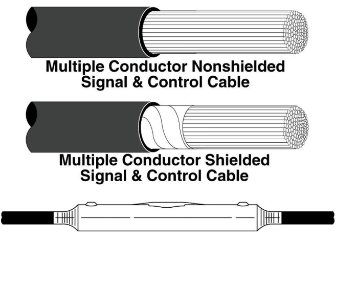 3M 3M 72-N1 Non-Re-Enterable Resin Splice Kit 1 kV 1/4 to 5/8 in Dia Cable 05400710623