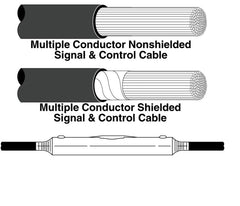 3M 72-N1 Non-Re-Enterable Resin Splice Kit 1 kV 1/4 to 5/8 in Dia Cable 05400710623