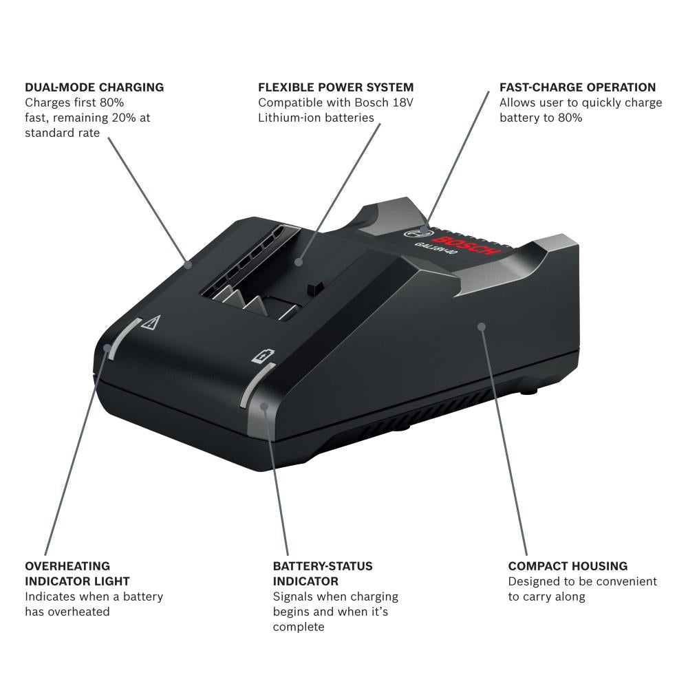 BOSCH GAL18V40 BATTERIES