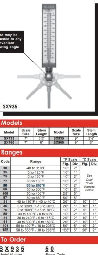 MILJOCO SX93550 THERMOMETERS
