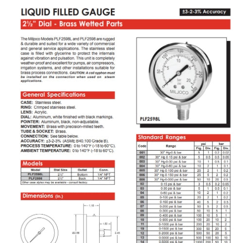 MILJOCO PLF2598L05 GAUGES