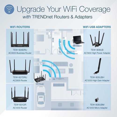 TRENDNET TRENDnet TEW-831DR IEEE 802.11ac Ethernet Wireless Router