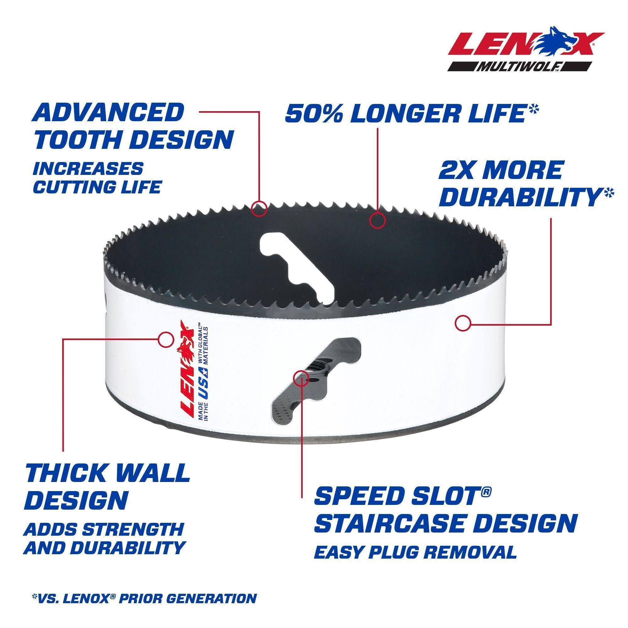 LENOX Lenox 3009696L Hole Saw Blade