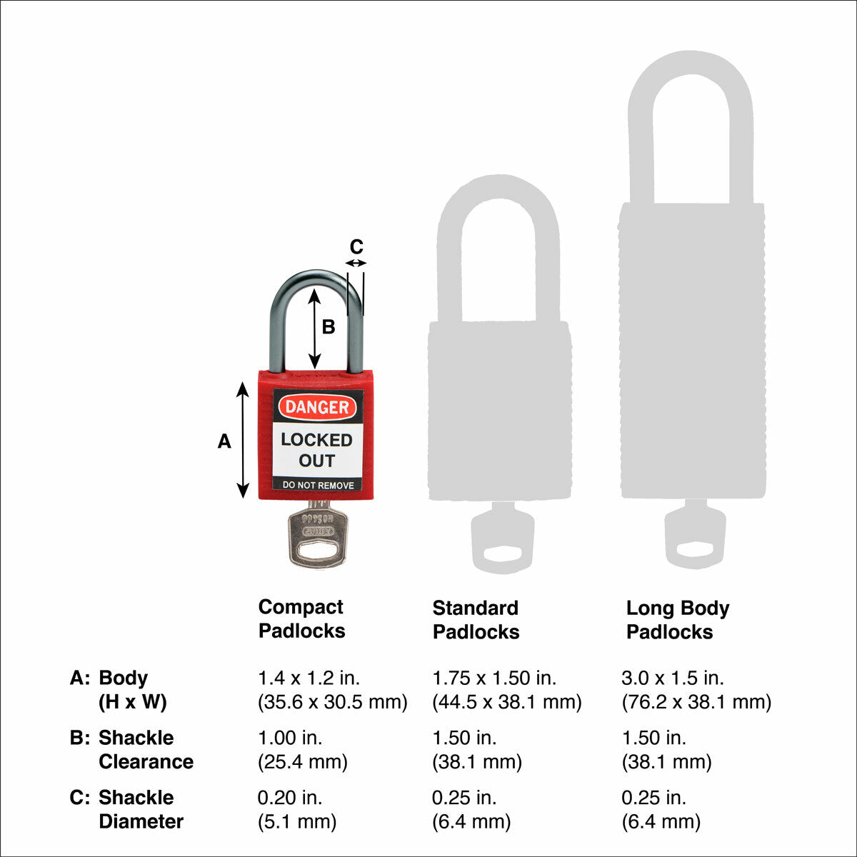 BRADY Brady 143150 Nylon Padlock 1 Alum Shackle KD RD