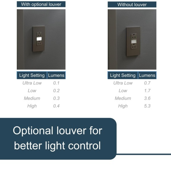 PASS & SEYMOUR Pass & Seymour NTL885TRBKCC6 15A 125V Tamper-Resistant Duplex Outlet w/ LED Night Light - Black