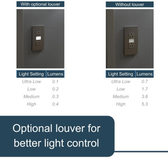 Pass & Seymour NTL885TRBKCC6 15A 125V Tamper-Resistant Duplex Outlet w/ LED Night Light - Black