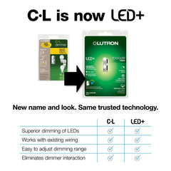 LUTRON Lutron AYCL-153P-AL Ariadni LED Dimmer Power 150W LED or 600W Incandescent