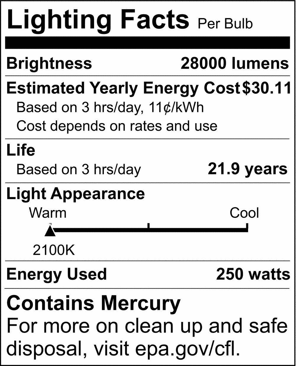 SATCO-NUVO SATCO S1940 250W ET18 HID Light Bulb with Mogul Base