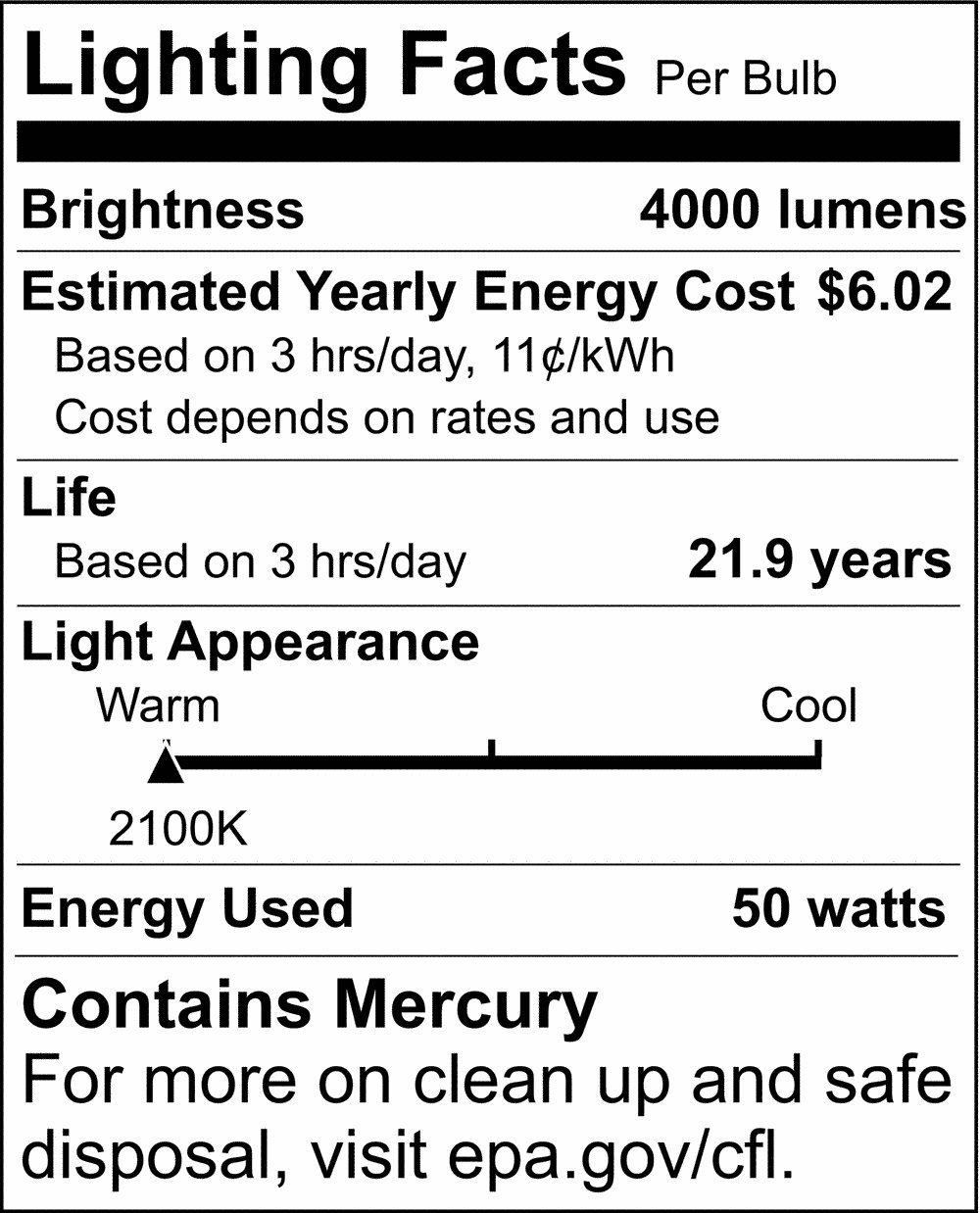 SATCO-NUVO SATCO S3131 50W ED17 HID Light Bulb with Medium Base