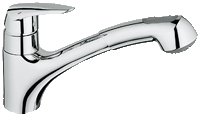 GROHE 33330001 KITCHEN FAUCETS
