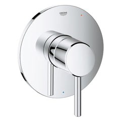GROHE 14468000 ZONE VALVES