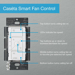 LUTRON Lutron PD-FSQN-IV Caseta Wireless Smart Fan Speed Control Switch, 120V, 1.5A, Single-Pole, Ivory