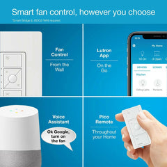 LUTRON Lutron PD-FSQN-IV Caseta Wireless Smart Fan Speed Control Switch, 120V, 1.5A, Single-Pole, Ivory